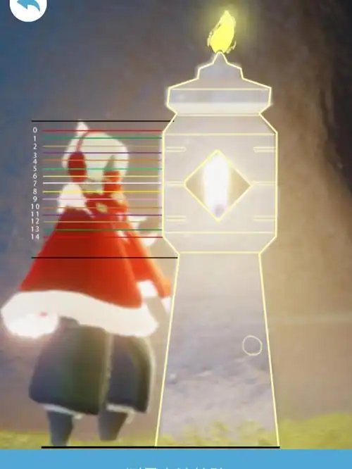 一直以为0号身高是假的