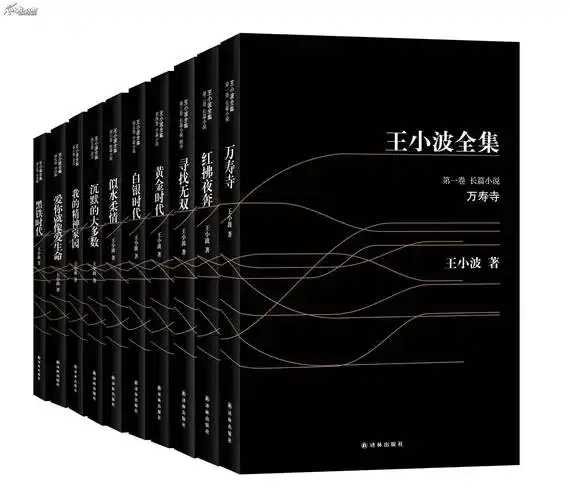 王小波逝世25周年作品版权引争议