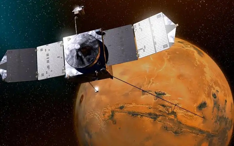 2020年6国扎推探测火星,中国使出杀手锏,一次性挑战最高难度(中国火星