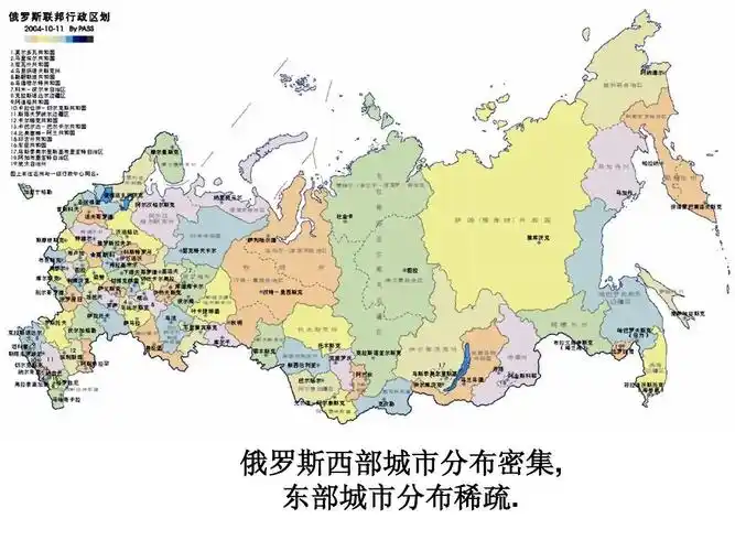 地形,气候 俄罗斯西部城市分布密集, 东部城市分布稀疏.