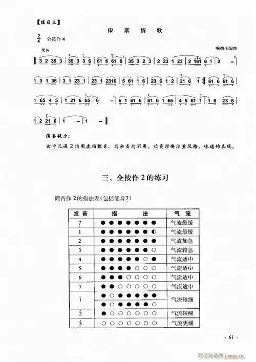 葫芦丝巴乌实用教程目录前言160