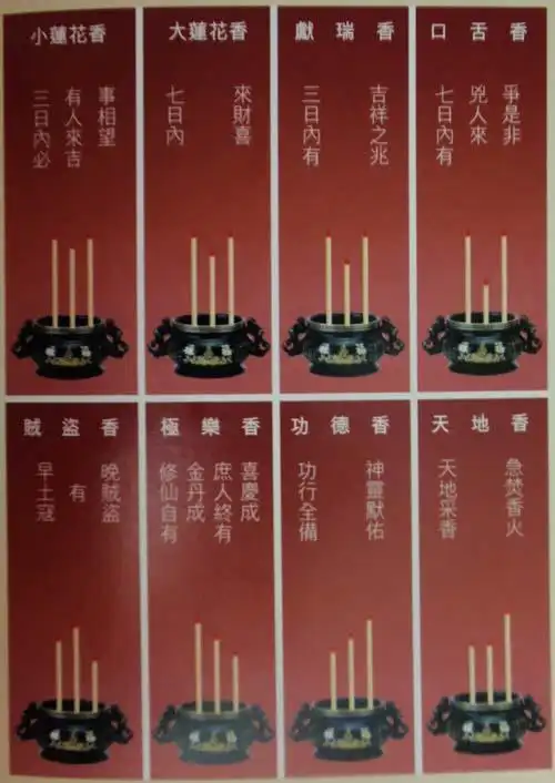 无论在佛教或者道教,都有以烧香的显示情况来预示吉凶问题,现在流传在